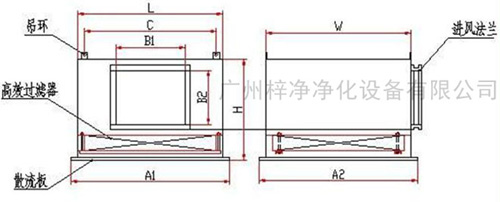 1500風(fēng)量高效送風(fēng)口送風(fēng)方式有頂送風(fēng)和側(cè)送風(fēng)兩種。