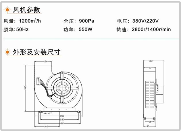 ZJ-195型號風淋室風機結構及技術參數(shù)