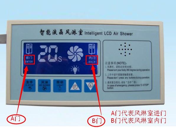 風(fēng)淋室電路板主板顯示A門代表風(fēng)淋室進(jìn)門，B門代表風(fēng)淋室內(nèi)門

