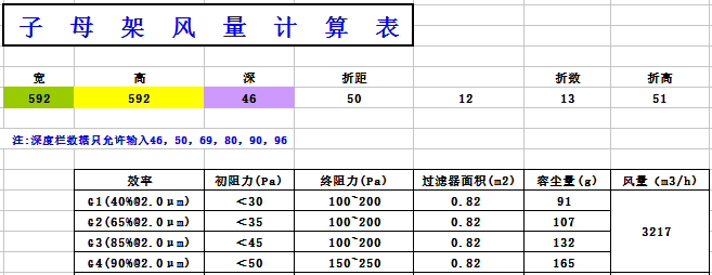 中央空調(diào)板式初效過濾器阻力，風量，容塵量